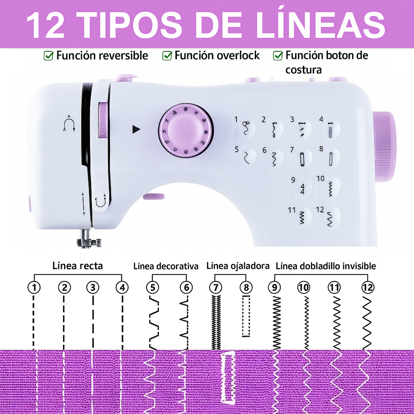 Maquina de coser - Arreglos sencillos a detalles únicos 👗
